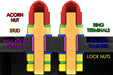 Radium Engineering Electrical Bulkhead Stud Kit - 17 - 0048 - Subimods.com