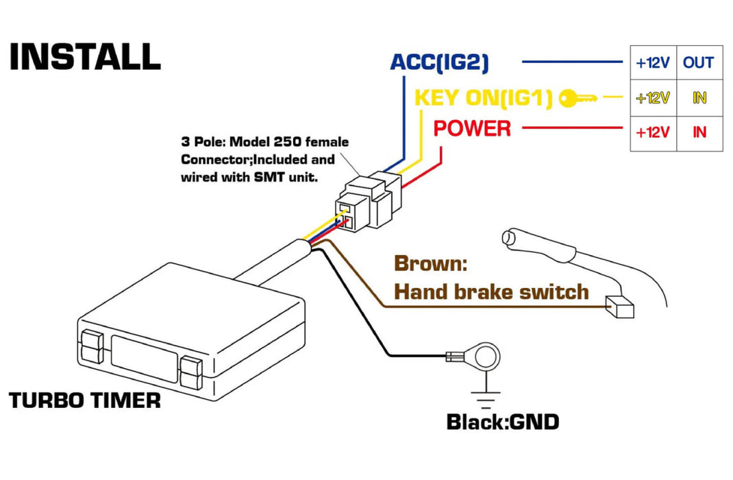 Shadow Meter Turbo Timer - SWTBT - 12V - Subimods.com