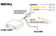 Shadow Meter Turbo Timer - SWTBT - 12V - Subimods.com