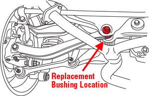 SPC Performance Toe Cam and Bushing Kit Rear 2000 - 2009 Legacy / 2000 - 2009 Outback / 2003 - 2006 Baja / 2006 - 2010 Tribeca - 67668 - Subimods.com