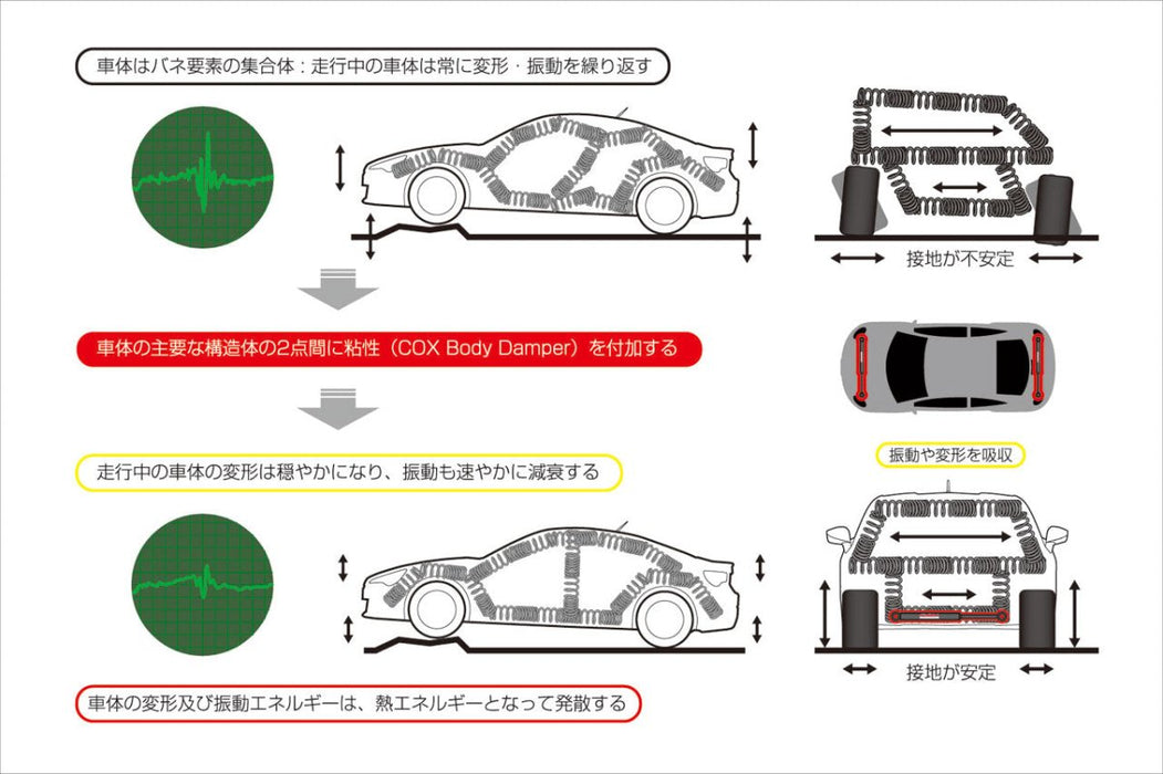 SYMS COX Body Damper Kit 2022 - 2024 BRZ / 2022 - 2024 GR86 - Y0200ZD001 - Subimods.com