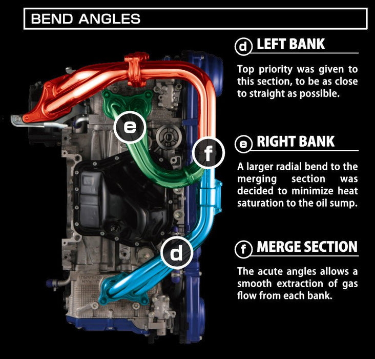 Tomei Expreme Twin Scroll Exhaust Manifold 2006-2014 WRX / 2004-2021 STI - TB6010-SB01A - Subimods.com