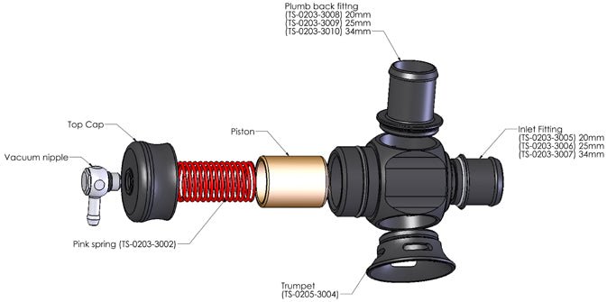 Turbosmart Kompact Dual Port Blow Off Valve w/ 25mm Inlet Fitting - TS - 0203 - 1022 - Subimods.com