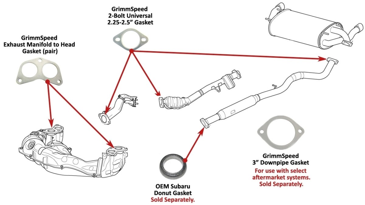 GrimmSpeed Exhaust Gasket Set 2013-2024 BRZ / 2013-2016 FRS / 2017-2021 GT86 / 2022-2024 GR86 - 020042 - Subimods.com