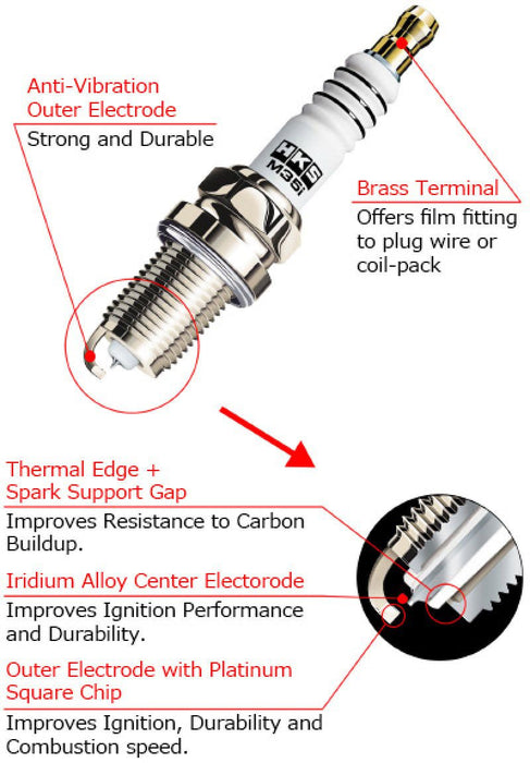 HKS M35iL Super Fire Racing Spark Plug - 50003-M35iL - Subimods.com