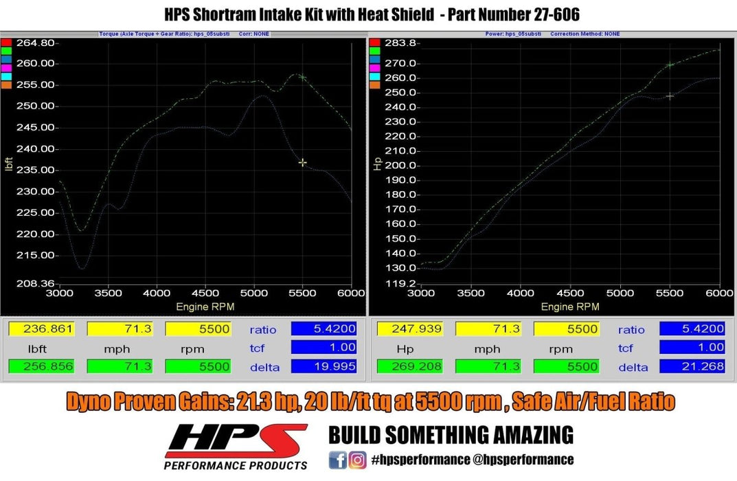 HPS Performance Blue Cold Air Intake w/ Heatshield 2002-2007 WRX / 2004-2007 STI - 827-606BL - Subimods.com