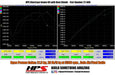 HPS Performance Blue Cold Air Intake w/ Heatshield 2002-2007 WRX / 2004-2007 STI - 827-606BL - Subimods.com