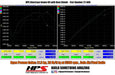 HPS Performance Red Cold Air Intake w/ Heatshield 2002-2007 WRX / 2004-2007 STI - 827-606R - Subimods.com