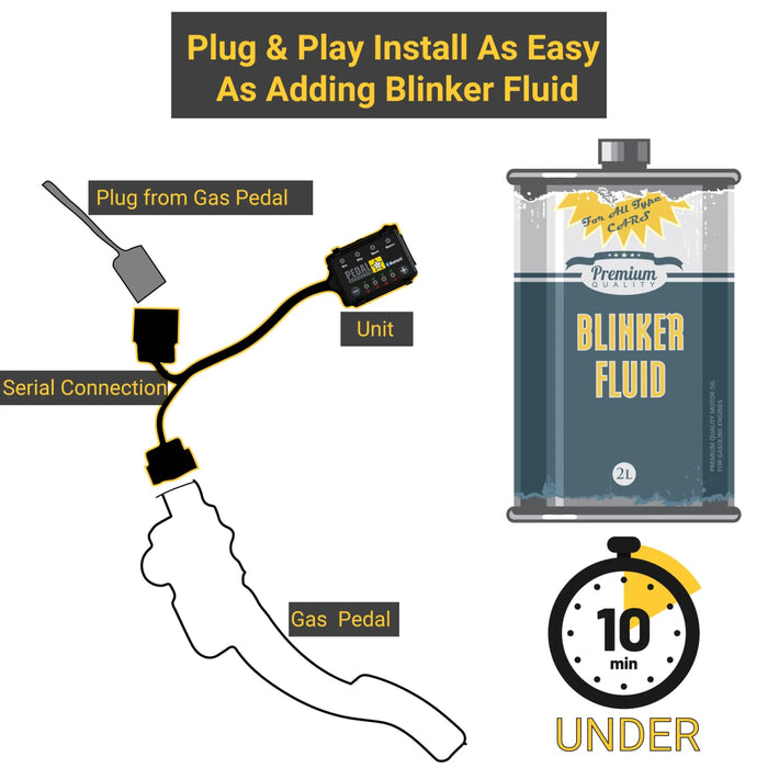 Pedal Commander Bluetooth Throttle Response Controller 2005-2007 Forester - PC27 - Subimods.com