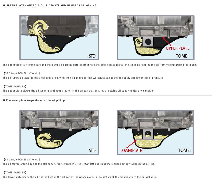 Tomei Oil Baffle Plate 2022-2023 BRZ / 2022-2023 GR86 - 194017 - Subimods.com